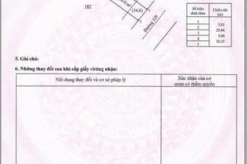 Bán đất mặt tiền Đường Phạm Hồng Thái, 850 triệu, 150m2 50m2 thổ cư, Chơn Thành, Bình Phước