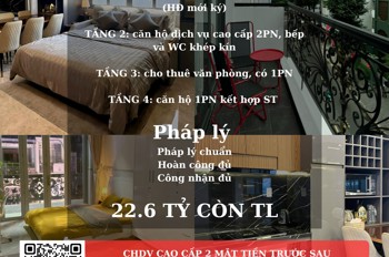 CHDV dòng tiền từ 50tr/tháng đường Nguyễn Thái Bình DTS 300m2 chỉ 22.6 tỷ TL