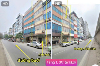 CHO THUÊ PHÒNG TRỌ FULL NỘI THẤT ĐƯỜNG BƯỞI -BA ĐÌNH