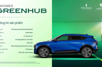 CÓ PHẢI ANH CHỊ ĐANG LOAY HOAY TÌM CHỖ ĐỂ XE CHO XẾ CƯNG CỦA MÌNH TẠI TRUNG TÂM PHƯỜNG GIẢNG VÕ,