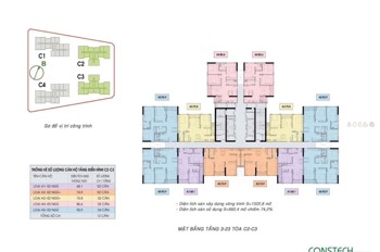 Booking chung cư An Bình Homeland quá rẻ, cơ hội chỉ 1 lần