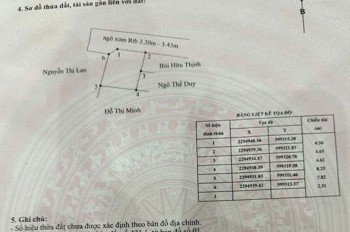 Đất 75m² – Giá chỉ 7xx triệu, lô hiếm trung tâm Tân Phong  ZALO 0567 222 555