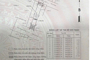 Hiếm – Nhà C4 2Mttrước & Sau Đường Hà Đặc, P. Trung Mỹ Tây, Q12