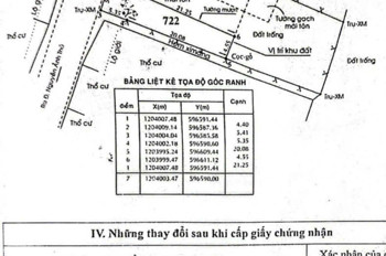 LÔ ĐẤT (5.35x25.6) 2 MẶT TIỀN HIỆP THÀNH 13, Q12 – GIÁ CHỈ 5.5 TỶ