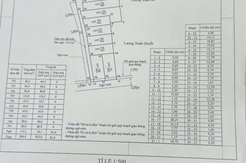 Lô đất hiếm giá chỉ 9xx triệu - đất ngõ 4m, dân cư đông - Kiến Minh, Kiến Thụy ZALO 0567 222 555