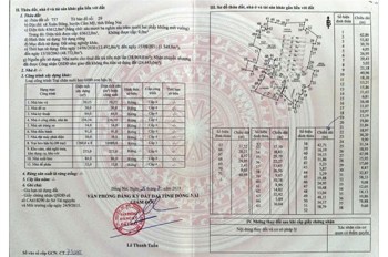 Trang trại chăn nuôi heo qui mô lớn 10 hécta giá 155 tỷ giá cả thương lượng nhẹ