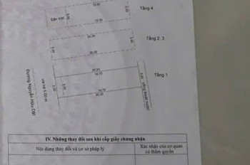 🏡 NHÀ 4 TẦNG DÒNG TIỀN 50TR/THÁNG – MẶT TIỀN NGUYỄN HỮU DẬT – HẢI CHÂU, ĐÀ NẴNG