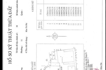 Bán lô đất diện tích 3000m² full thổ cư 350 tỷ giá cả thương lượng nhẹ cho người có thiện chí