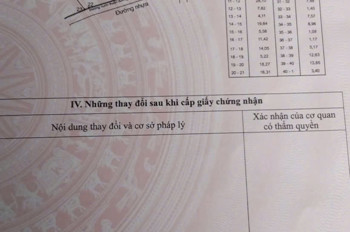 : Đối diện khu du lịch suối giàu . Tổng dt 1000m như sơ đồ