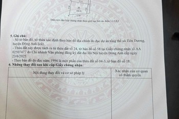 🏡 CẦN BÁN LÔ ĐẤT ĐẸP – LƯƠNG NỖ, PHÚC THỊNH, ĐÔNG ANH (TIÊN DƯƠNG CŨ)- Giá chỉ 5x
