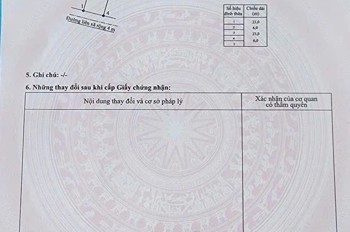 BÁN NHÀ CẤP 4 ĐƯỜNG Ô TÔ TẠI XÃ DIÊN ĐIỀN, KHÁNH HOÀ