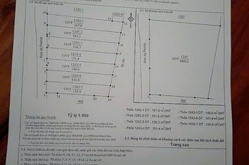 MỞ BÁN ĐẤT NÊN PHÂN LÔ CHỈ 390TR TẠI KHÁNH HOÀ