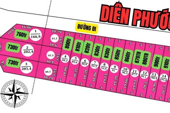 MỞ BÁN ĐẤT NỀN PHÂN LÔ GIÁ ĐẦU TƯ TẠI KHÁNH HOÀ