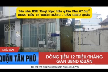Bán nhà HXH Thoại Ngọc Hầu q.Tân Phú 67.5m², 5.99 Tỷ - DÒNG TIỀN 12TRIỆU/THÁNG
