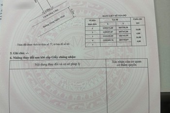 Mặt đường Trung Nghĩa – lô đất 63,8m², hướng Đông Nam – giá chỉ 1.5x tỷ! ZALO 0567 222 555