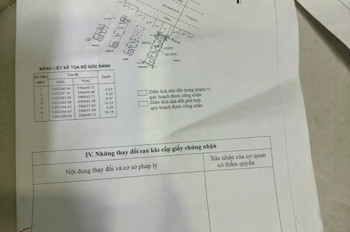 GẤP BÁN NHÀ (4.2X27) MẶT TIỀN NGUYỄN ẢNH THỦ, HIỆP THÀNH, Q12 GIÁ CỰC TỐT