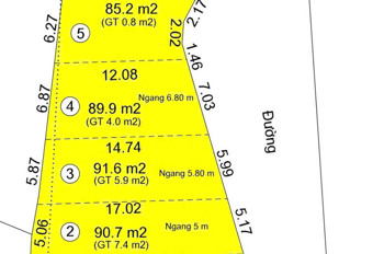 BÁN ĐẤT FULL THỔ ĐƯỜNG Ô TÔ – VIEW SÔNG ĐẸP TẠI VĨNH HIỆP, NHA TRANG 

- Vị trí vàng: Mặt sau