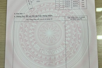 2 LÔ ĐẸP NGÕ 66 TƯ THỦY – HÒA NGHĨA, GIÁ CHỈ TỪ 1.X TỶ – ZALO 0567 222 555