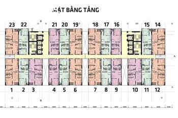 CĂN HỘ VEN BIỂN NHA TRANG KHÁNH HOÀ