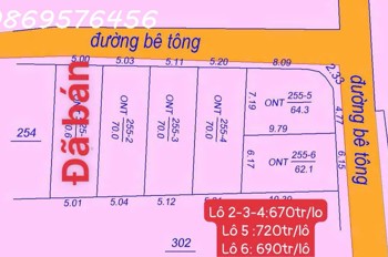 MỞ BÁN 5 LÔ NỀN THỔ CƯ TẠI KHÁNH HOÀ GIÁ ĐẦU TƯ