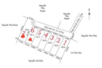 LÔ 61M² GIÁ HIẾM DƯỚI 1 TỶ - TRỤC NGÕ Ô TÔ, CÁCH ĐƯỜNG 403 CHỈ 100M  ZALO 0567 222 555