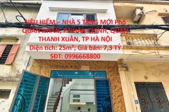 SIÊU HIẾM – NHÀ 5 TẦNG MỚI Phố QUAN NHÂN, P.NHÂN CHÍNH, QUẬN THANH XUÂN, TP HÀ NỘI