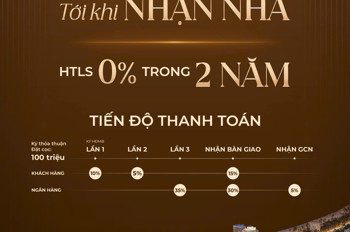 Quy Nhơn-Bán Căn Hộ Tòa Nhà Q1 Tower Điểm đầu tư lý tưởng