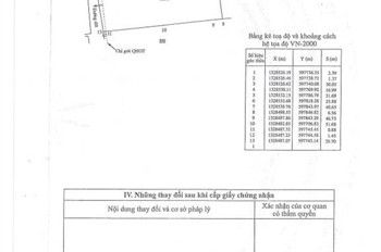 Bán Đất 4324m2 MẶT TIỀN Đường số 4 Cam Thành Bắc, Cam Lâm, Khánh Hòa (chỉ 5 triệu/m²)