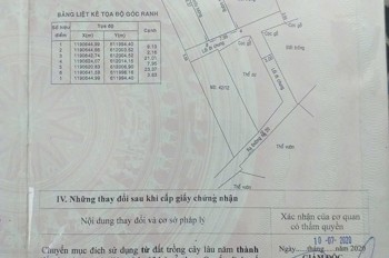 Đất Phường Cát Lái (Q2 Cũ) 200m2 Giá 5,999 tỷ SH GPXD 5 Tầng