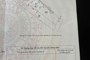 Bán nhà Ngọc Thụy, 36m. Ô tô đỗ cổng. Gần cầu Long Biên và Chương Dương. Chợ và trường học xung