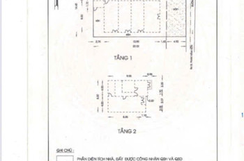 HÀNG HIẾM GIỮA Q12 BÁN XƯỞNG (14.5X23) HẺM XE TẢI 8M – P. TÂN THỚI NHẤT