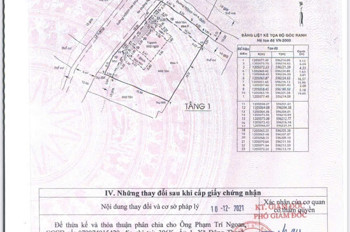 SIÊU PHẨM GÓC 2 MẶT TIỀN ĐÔNG THẠNH, HÓC MÔN ĐẤT ĐẸP VỊ TRÍ K0 CÓ LÔ THỨ 2!