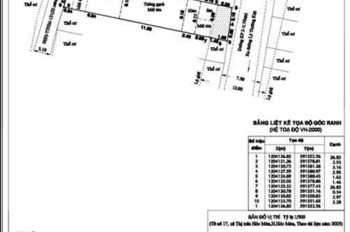 SIÊU PHẨM NHÀ (6.11X30) 2MT 1/ LÝ THƯỜNG KIỆT- THỊ TRẤN HÓC MÔN – HÀNG HIẾM