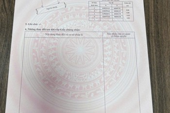 Đất sát Vinhomes Dương Kinh – MT 6m cực hiếm – giá chỉ 1.4x tỷ  ZALO 0567 222 555