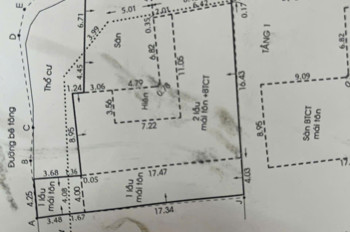 CHÍNH CHỦ BÁN GẤP – LÔ GÓC 2 MẶT TIỀN SIÊU ĐẸP ĐÔNG HƯNG THUẬN 06, Q12