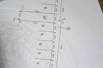 01 LÔ DUY NHẤT 76M ĐẤT NGAY SÁT TRUNG TÂM THỊ TRẤN PHÚC THỌ - HÀ NỘI