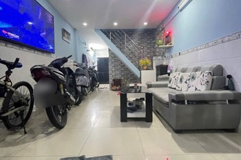 HIẾM! NHÀ ĐẸP LẠC LONG QUÂN P10 – 36m² GIÁ CHỈ 3.9 TỶ – NỞ HẬU TÀI LỘC