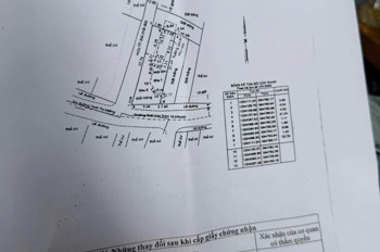 LÔ GÓC 2 MẶT TIỀN TTT16 – HÓC MÔN 
VỊ TRÍ ĐẸP – GẦN SÂN VẬN ĐỘNG THỚI TỨ – XÂY BIỆT THỰ / KHO