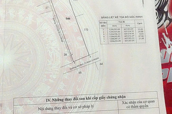 SIÊU PHẨM (21x100) 3 MẶT TIỀN NHỊ BÌNH 15 – ĐƯỜNG CONTAINER – GIÁP Q12