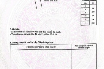 LÔ ĐẤT 9XX TRIỆU – GIÁ HIẾM TẠI CỐC LIỄN MINH TÂN – NGÕ NHỰA Ô TÔ – THANH KHOẢN CAO  ZALO 0567 222