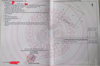 Đất nền quy hoạch thổ cư phù hợp phân lô, nên biệt thự tại P. Xuân Tân