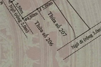 LÔ GÓC 2 MẶT TIỀN MINH ĐỨC – NGÕ 5M + 3M – GIÁ 1.X X TỶ – HÀNG HIẾM  ZALO 0567 222 555