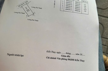 1,x TỶ – LÔ ĐẤT NGŨ PHÚC GẦN KCN  Ô TÔ VÀO ĐẤT  THANH KHOẢN CAO  ZALO 0567 222 555