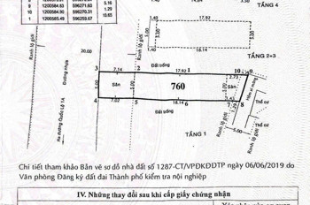 SIÊU PHẨM CHDV – SÁT CỔNG CÔNG VIÊN PM QUANG TRUNG THU NHẬP 38 TRIỆU/THÁNG – GIÁ CHỈ 12,5 TỶ