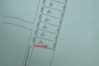 MỞ BÁN F0 8 LÔ TỔ 9 HÒA NGHĨA – DƯƠNG KINH  NGANG 4,2M  THANH KHOẢN CAO  ZALO 0567 222 555