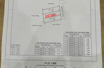 ĐẤT ĐỨC PHONG – KIẾN THỤY  2 LÔ F0 CUỐI CÙNG 94M²  GIÁ HƠN 1 TỶ – HÀNG HIẾM GẦN VINHOMES  ZALO 0567