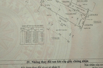 BÁN GẤP NHÀ MẶT TIỀN LÊ THỊ HÀ – HÓC MÔN – HÀNG HIẾM GIỮA TRUNG TÂM!
