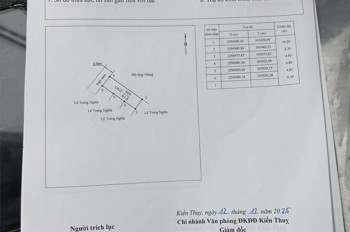 Lô F0 hiếm Cẩm Hoàn – Thanh Sơn – Giá từ 1,3xx tỷ  Đường nhựa rộng  ZALO 0567 222 555