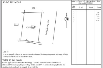 Cần bán dãy nhà trọ 4 phòng 86.2m2 full thổ. Đường ô tô giá 850tr ZalO79-53.53.53O