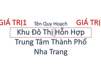CHỈ 200 CĂN NHÀ LIỀN KỀ CHO ĐỢT MỞ BÁN TẠI KHÁNH HOÀ